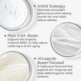 IMAGE MD® biotech longevity creme