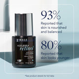 AGELESS+ retinol pure liquid retinol 0.1% 
