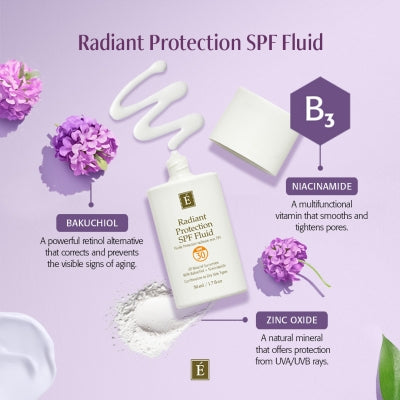 Radiant Protection SPF Fluid